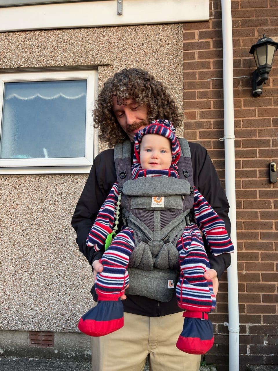 Week 38: 08/10 - 14/10