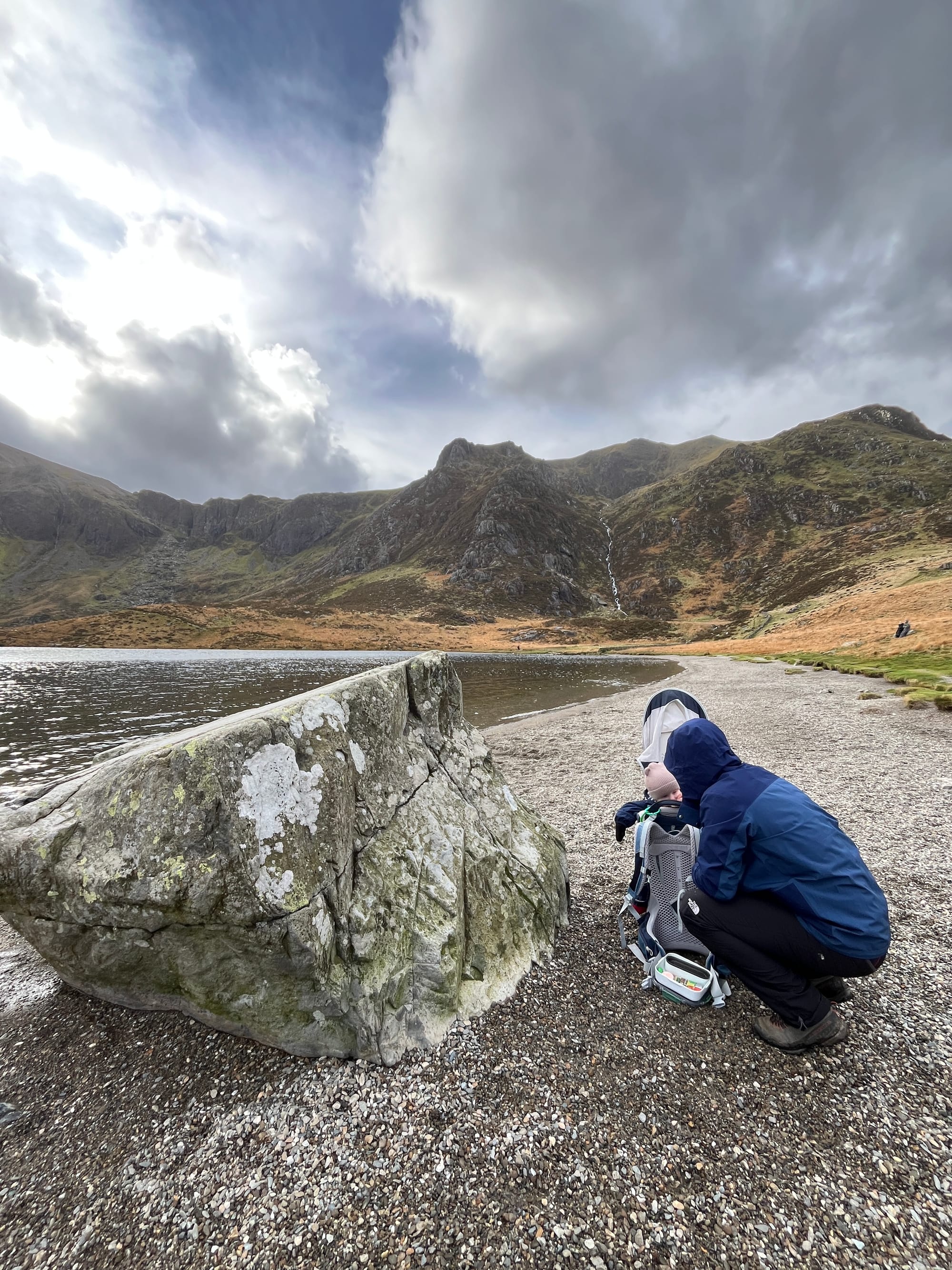 Week 41: 29/10 - 04/11